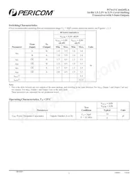 PI74AVC164245LAAEX Datasheet Page 5