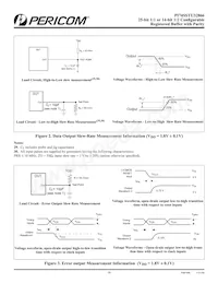 PI74SSTU32866NBE Datasheet Pagina 16