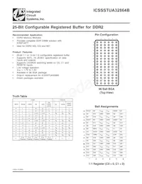 SSTUA32864BHMLF Datasheet Cover