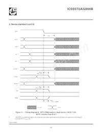 SSTUA32866BHLFT Datasheet Pagina 12