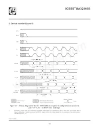 SSTUA32866BHLFT Datasheet Page 14