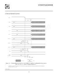 SSTUA32866BHLFT Datasheet Pagina 15