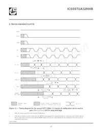 SSTUA32866BHLFT Datasheet Page 17