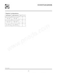 SSTUA32866BHLFT Datasheet Pagina 19