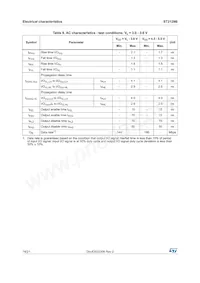ST2129BQTR Datasheet Page 14