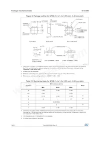 ST2129BQTR Datasheet Page 18