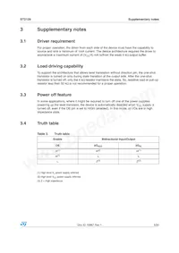 ST2129QTR Datasheet Page 5
