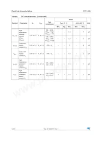 ST2149BQTR Datasheet Pagina 12