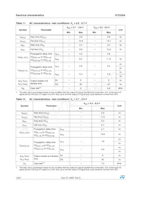 ST2329AQTR Datasheet Page 12