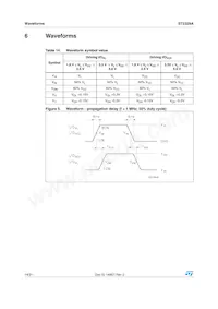 ST2329AQTR Datasheet Page 14