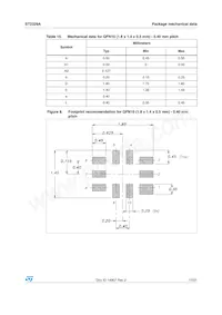 ST2329AQTR Datasheet Page 17