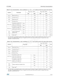 ST2329BQTR Datasheet Page 13