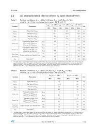 ST2329IQTR Datasheet Page 11
