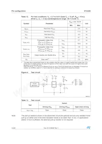 ST2329IQTR Datasheet Page 14