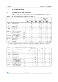 ST2349AQTR Datasheet Page 9