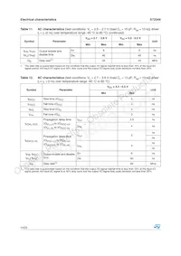 ST2349QTR Datasheet Pagina 14