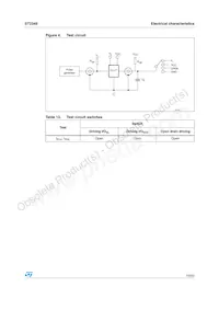 ST2349QTR Datenblatt Seite 15