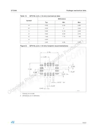 ST2349QTR Datasheet Page 19