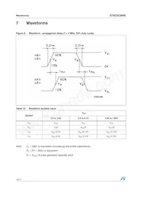 ST6G3238BETBR Datasheet Pagina 12