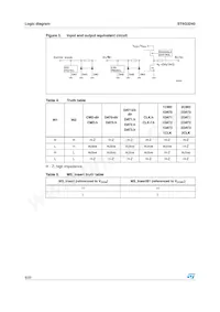 ST6G3240TBR Datasheet Pagina 8