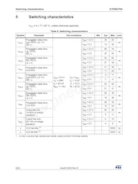 STP08CP05B1 Datasheet Page 8