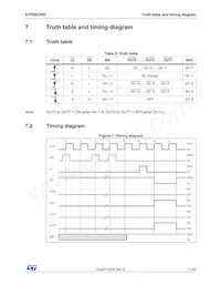 STP08CP05B1 Datasheet Page 11