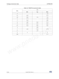 STP08CP05B1 Datasheet Page 22