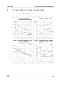 STPIC6C595M Datasheet Page 13