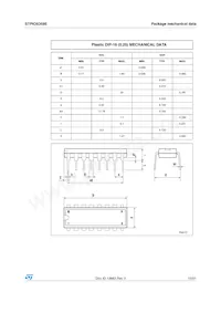 STPIC6D595B1R Datasheet Pagina 15