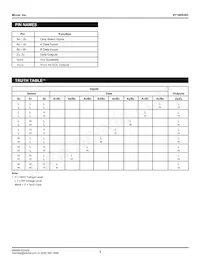 SY100S363FC Datasheet Page 3