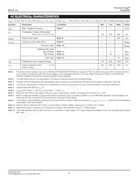 SY89208VMG-TR Datasheet Page 4