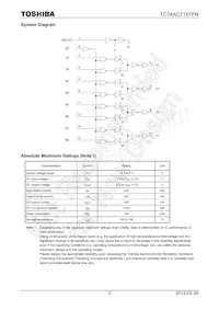 TC74ACT157FN數據表 頁面 3