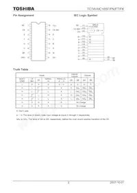 TC74VHC165FTELM Datasheet Pagina 2