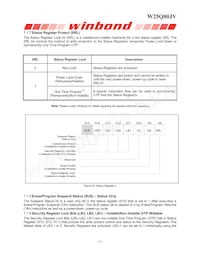 W25Q80JVSNIQ TR Datasheet Page 14
