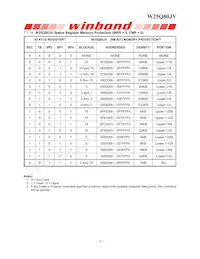 W25Q80JVSNIQ TR Datasheet Page 16