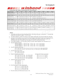 W25Q80JVSNIQ TR Datasheet Page 21