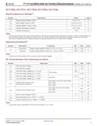 XC17S30XLVOG8I Datasheet Page 6