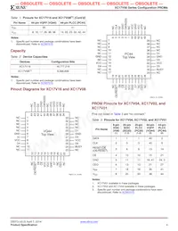 XC17V16VQ44I Datasheet Page 4