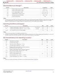 XC17V16VQ44I Datenblatt Seite 10