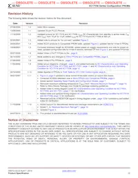 XC17V16VQ44I Datasheet Page 15