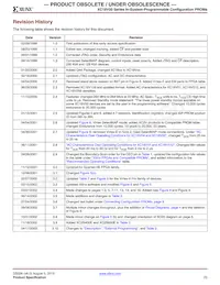 XC18V02PC44C0936 Datasheet Page 23