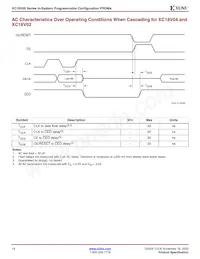 XC18V256VQ44I Datenblatt Seite 18