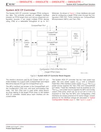XCCACE-TQG144I Datasheet Pagina 3