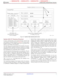XCCACE-TQG144I Datasheet Page 9