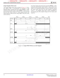 XCCACE-TQG144I Datenblatt Seite 14