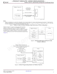 XCF128XFT64C Datasheet Page 2
