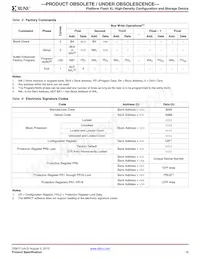 XCF128XFT64C Datasheet Page 19