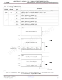 XCF128XFT64C Datasheet Page 20