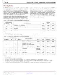 XCF32PFS48C Datasheet Pagina 12