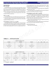 72221L25JG Datasheet Page 7